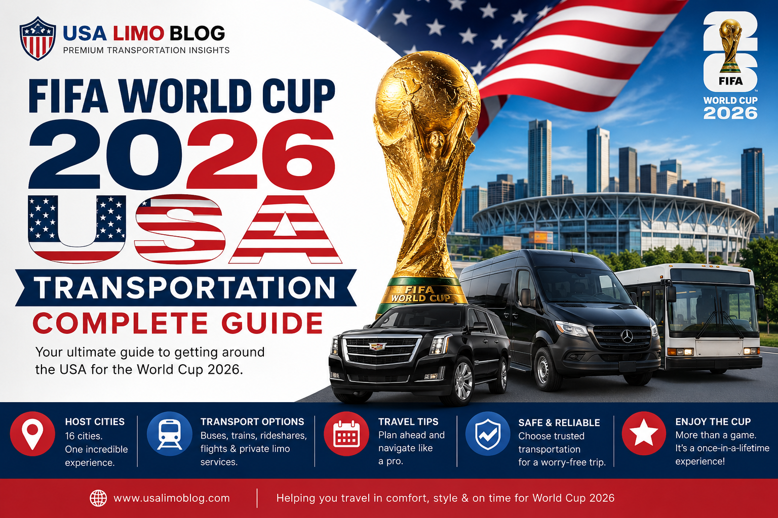 FIFA World Cup 2026 USA transportation complete guide